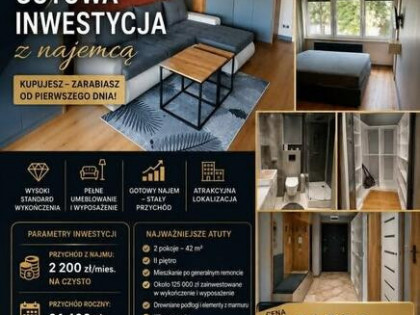 GOTOWA INWESTYCJA Z NAJEMCĄ KONIN