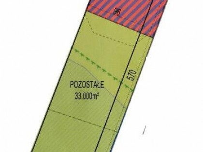 DZIAŁKA PRZEMYSŁOWO-USŁUGOWA w POWIECIE PRUSZKOWSKIM przy A