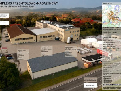 Hala Przemysłowo-Magazynowa w Świebodzicach