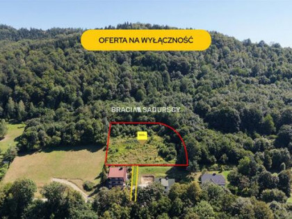 Działka Sucha Beskidzka