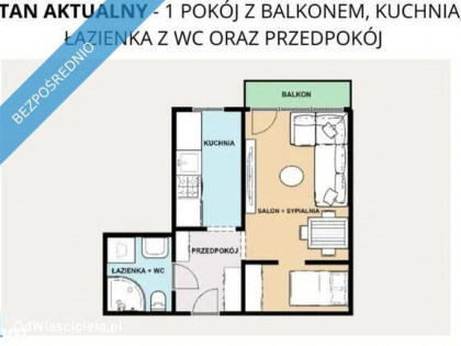 Mieszkanie do zakupu od właściciela