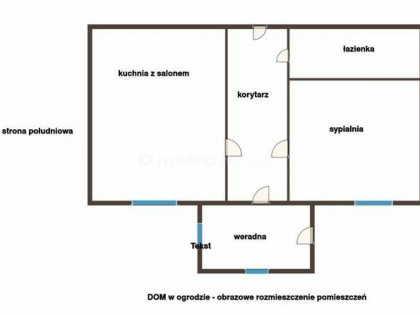 DOM, nieruchomość dla dwóch rodzin + działka