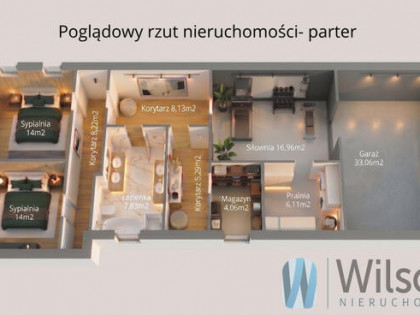 Mieszkanie Warszawa gm. Bielany Bielany, Marymont-Ruda, Kolektorska