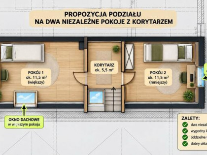 Mieszkanie Szczecin Dąbie