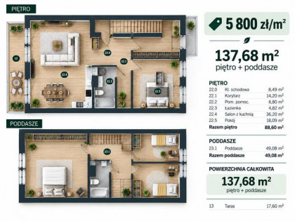 137,68 m² na dwóch poziomach – przestrzeń, którą możesz urządzić po swojemu.