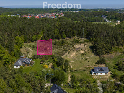objęta MPZP | zabudowa jednorodzinna rezydencjalna