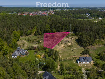 objęta MPZP | zabudowa jednorodzinna rezydencjalna