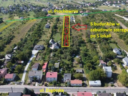 Działka inwestycyjna Kielce KSM, Prochownia