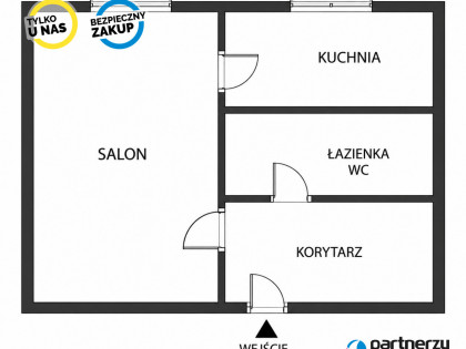 Mieszkanie Gdynia Działki Leśne ul. Szczecińska