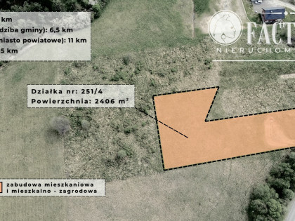 Łosie, działka budowlana 24,06 a, 1191S
