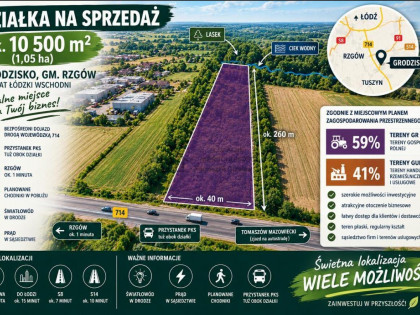 Działka Grodzisko ul. Grodzisko