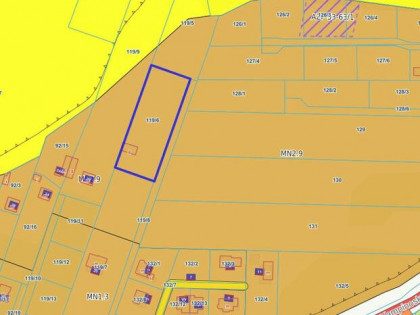 Działka budowlana 3000 m² – Kazuń Bielany