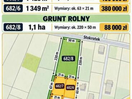 Komprachcice – 4 działki: 3 budowlane i 1 rolna | Bez prowizji