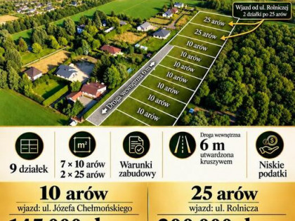 Działka 10 arów z WZ – Zamość, Karolówka (Chyża)
