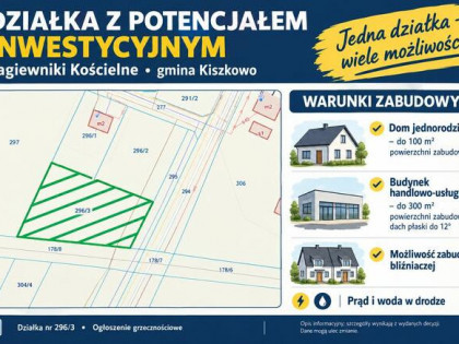 WZ na bud. hand-usług /BLIŹNIAKA gm.Kiszkowo ->3 różne WZ