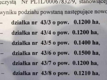Działka / Działki na sprzedaż