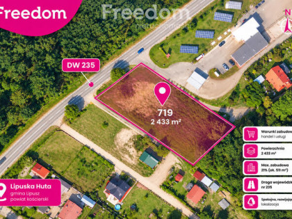 Działka inwestycyjna 2 433 m² | WZ na handel i usługi | Lipuska Huta