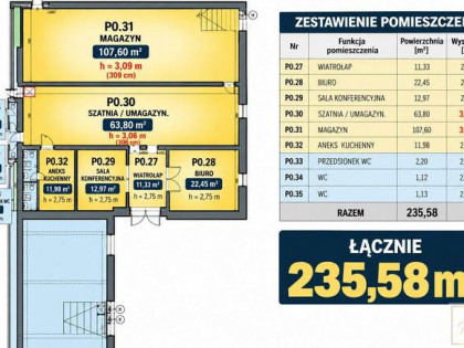 Lokal użytkowy Poznań, Dziadoszańska