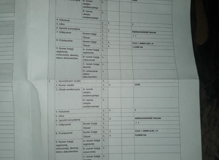 NA SPRZEDAŻ Widzów