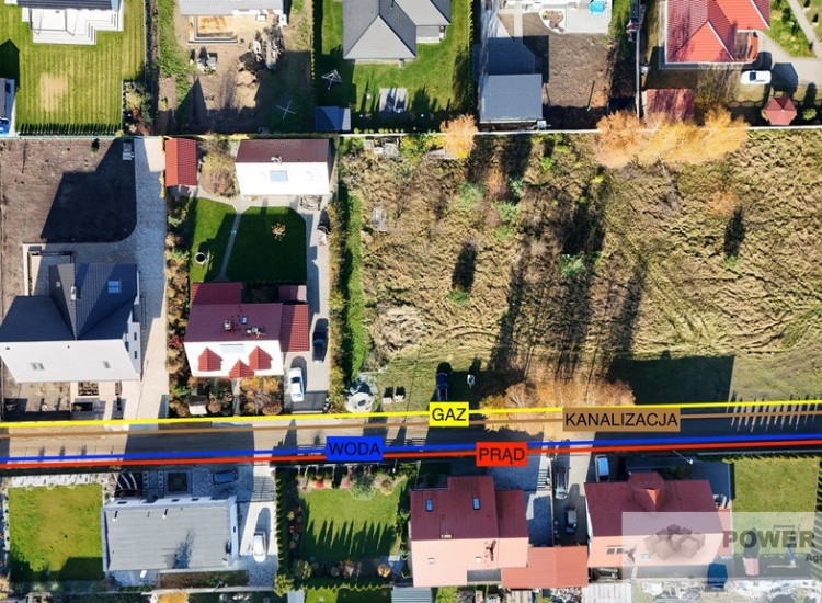 Projekt indywidualny lub dla Inwestora (bliźniak). Święciechowa