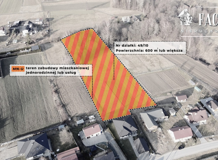Działka budowlano-usługowa 6 a (lub większa) – Gorlice, ul. Graniczna 1179S/2026 Gorlice