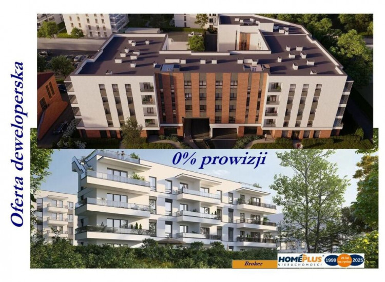 0%, deweloperskie, Toruń Winnica, na I kw. 2026 Toruń