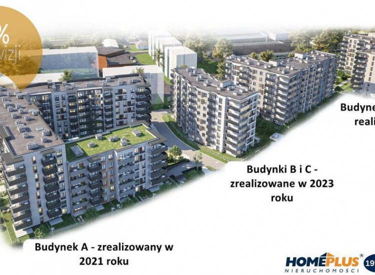 3 etap (na 2027) osiedla na Jakubskim Przedmieściu Toruń