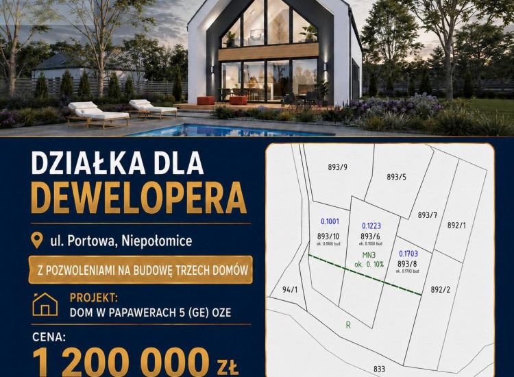 Działka Niepołomice ul. Portowa Niepołomice
