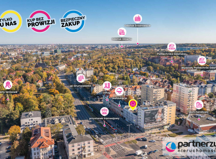 Lokal Gdańsk Wrzeszcz ul. Grunwaldzka Gdańsk