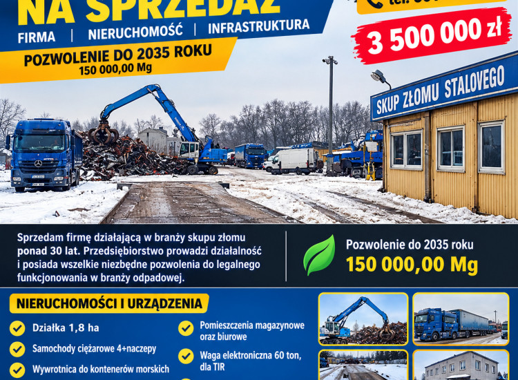 Skup złomu na sprzedaż-nieruchomość, infrastruktura, pozwolenie do 2035 roku, centralna Polska Wola Krzysztoporska