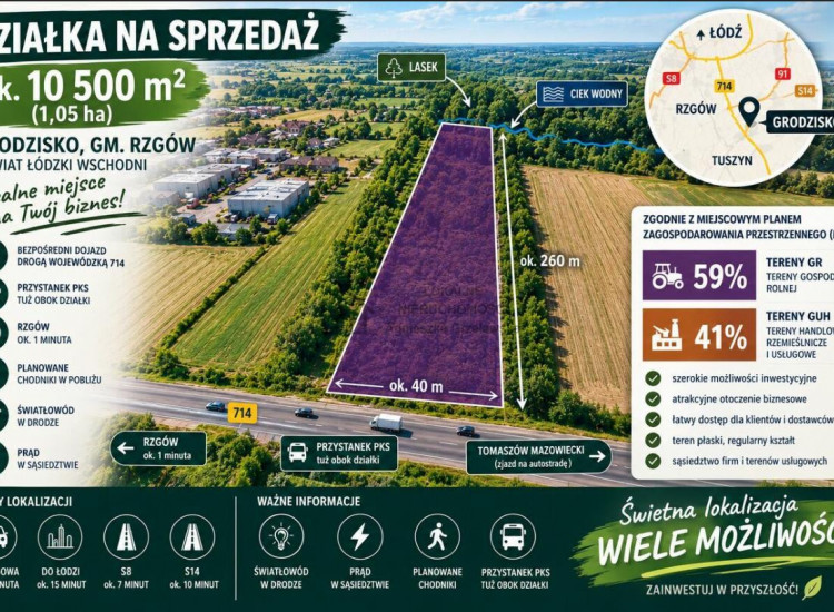 Działka Grodzisko ul. Grodzisko Grodzisko