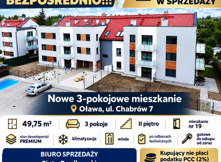MIESZKANIE OŁAWA 3 POKOJE - STANDARD DEWELOPERSKI  SPRZEDAM Oława